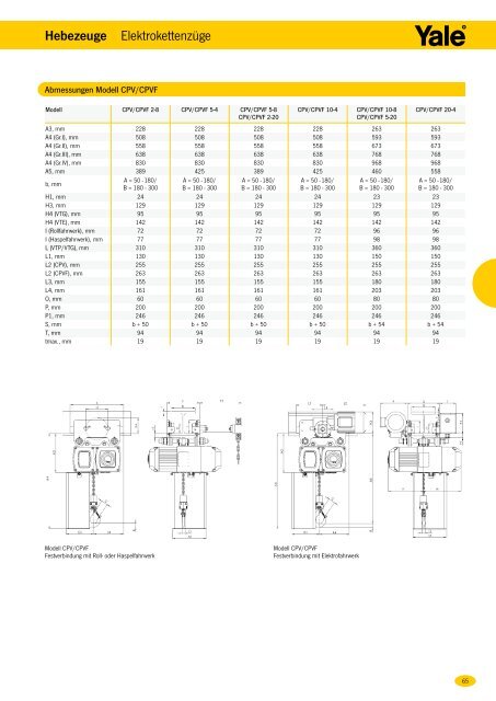 1. CMCO_Katalog_D_2011_Hebezeuge - Sternkopf - Seil und ...