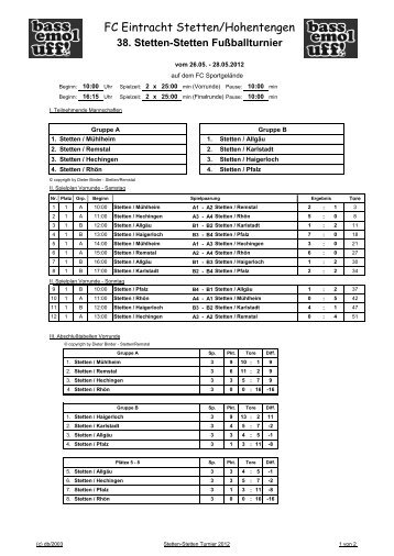 Turnierplan für Stetten-Stetten Turniere