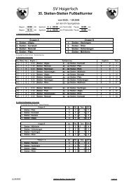 Turnierplan als pdf.Datei hier herunterladen - Stetten-Turnier