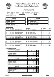 die Turnierergebnisse - Stetten-Turnier