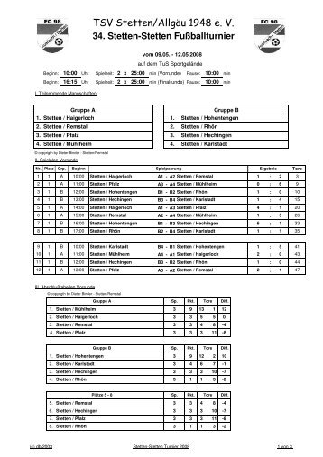 die Turnierergebnisse - Stetten-Turnier