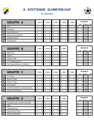 Ergebnisse der Gruppen im 8. Elfmeter-Cup 2013 - Stetten-Turnier