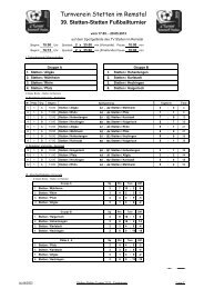 die Ergebnissliste des 39. Stetten-Turnier 2013 in Stetten im Remsatl