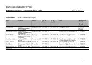 BehÃ¶rdenverzeichnis 2012-2015 - Stettlen