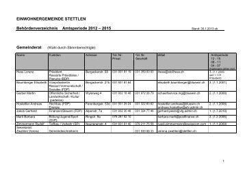 BehÃ¶rdenverzeichnis 2012-2015 - Stettlen