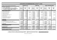 LOHN(GEHALTS)NEBENKOSTEN ab 20077) in â¬ - Steuer & Service