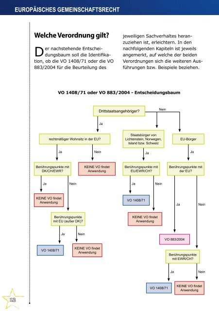 Praxisleitfaden fÃ¼r Dienstgeber: AuslandstÃ¤tigkeit ... - Steuer & Service