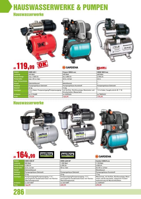 Baumax Heimwerkerkatalog Frühjahr 2014 - Teil 2 - Garten