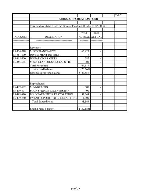 manitou springs city council regular meeting agenda city council