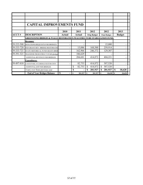 manitou springs city council regular meeting agenda city council