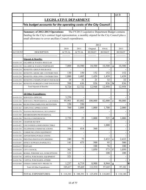 manitou springs city council regular meeting agenda city council