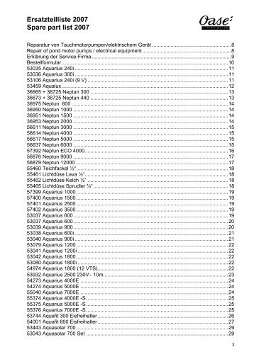 Ersatzteilliste 2007 Spare part list 2007