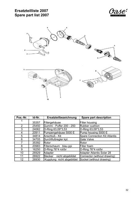 Ersatzteilliste 2007 Spare part list 2007