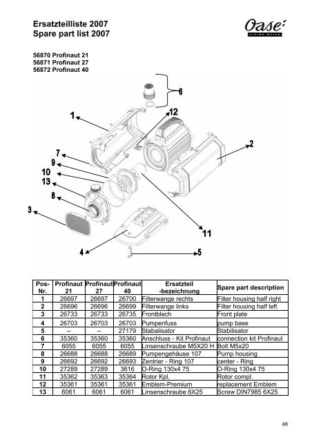 Ersatzteilliste 2007 Spare part list 2007