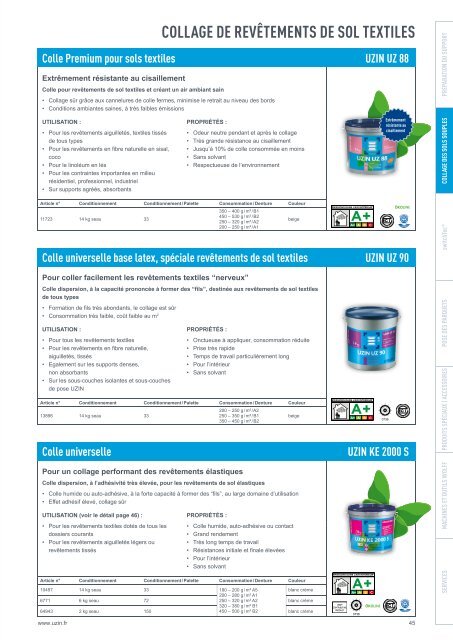 GUIDE DE PRODUITS UZIN