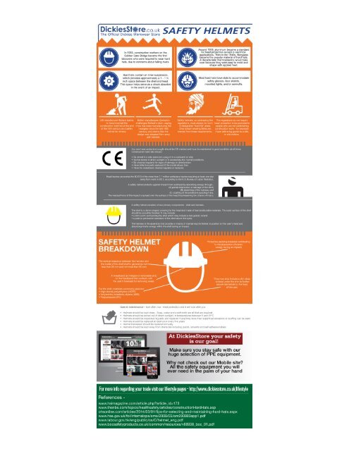 Infographic: Serious About Safety Helmets