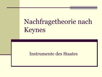 Nachfragetheorie nach Keynes