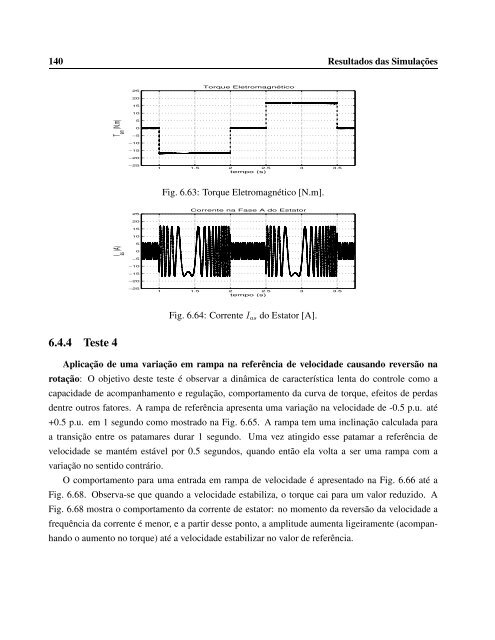 Controle Direto de Torque do Motor de Indução ... - D.s.c.e. - Unicamp