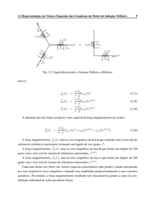 Controle Direto de Torque do Motor de Indução ... - D.s.c.e. - Unicamp