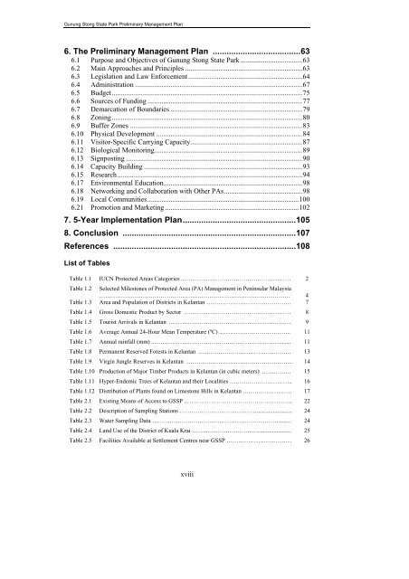 FINAL VERSION FOR APPROVAL - Sdn Bhd - WWF Malaysia