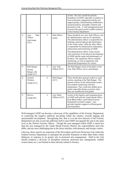 FINAL VERSION FOR APPROVAL - Sdn Bhd - WWF Malaysia