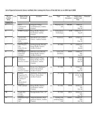 List of Special Economic Zones notified after coming into force of the ...