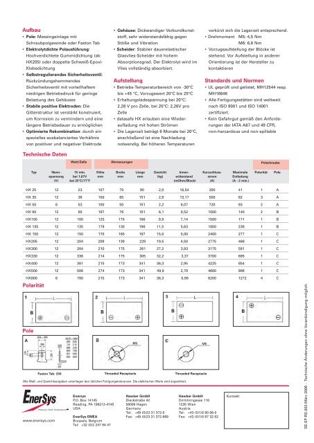 Datasafe HX - BBS Industriebatterien