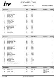 ATP Tour on X: Top 20: broken ✔️ Top 50: broken ✔️ Top 100