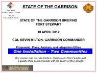 STATE OF THE GARRISON - Fort Stewart - U.S. Army