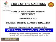 STATE OF THE GARRISON - Fort Stewart - U.S. Army