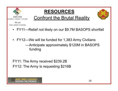 STATE OF THE GARRISON - Fort Stewart