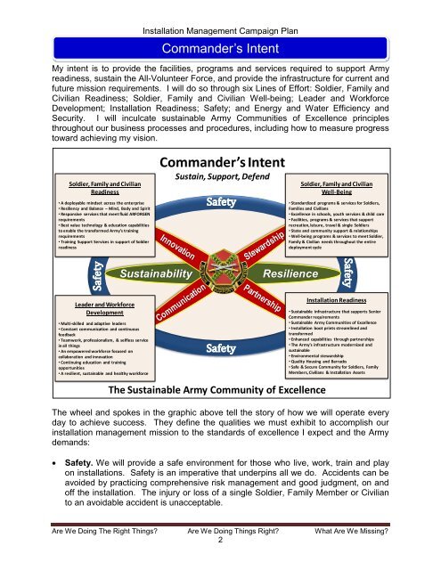 Installation Management Campaign Plan (Version 4) - U.S. Army
