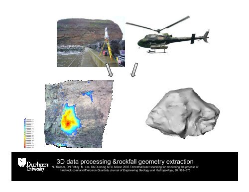 Remote sensing of natural hazards