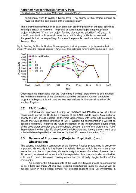 Nuclear Physics Advisory Panel (NPAP) report (PDF-3.8 MB) - STFC