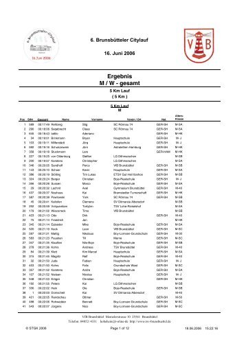 Ergebnisse des 5 km Laufes - STGK.de