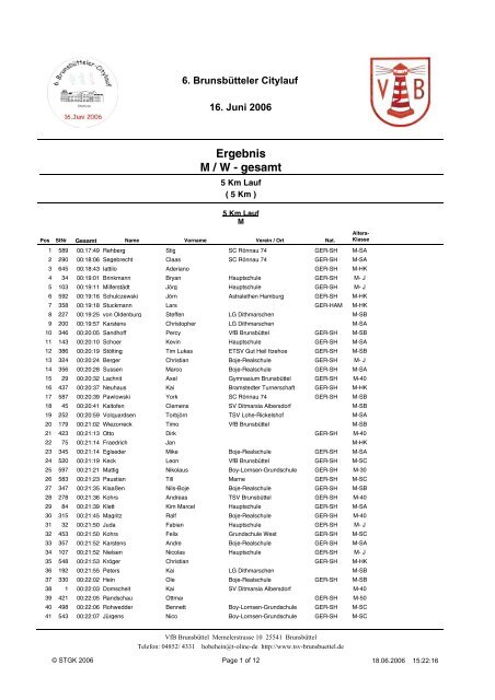 Ergebnisse des 5 km Laufes - STGK.de