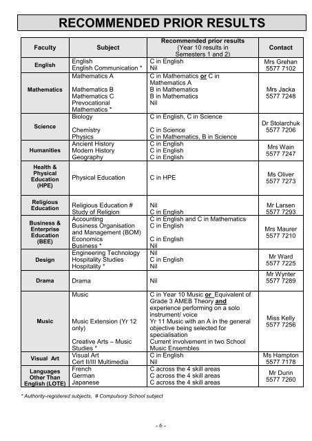 subject booklet for year 11-12 - St Hildas School