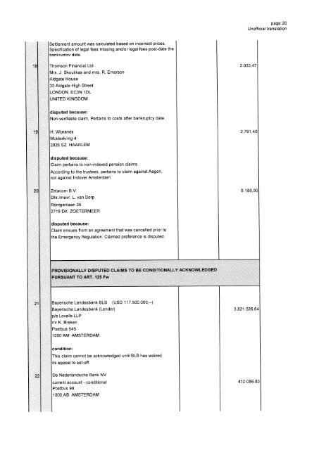 List of provisionally acknowledged and provisionally ... - Stibbe