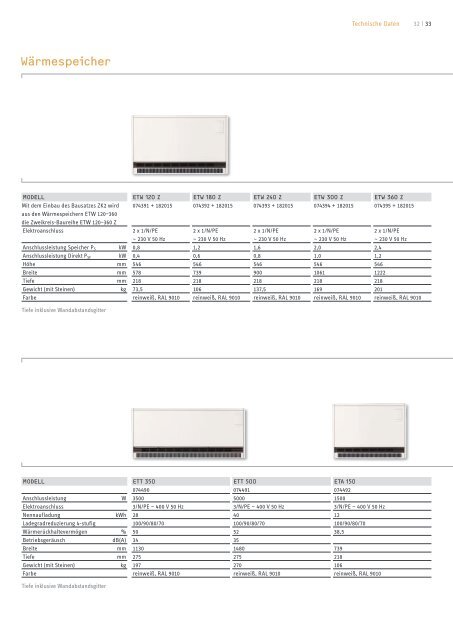 komfort - Stiebel Eltron