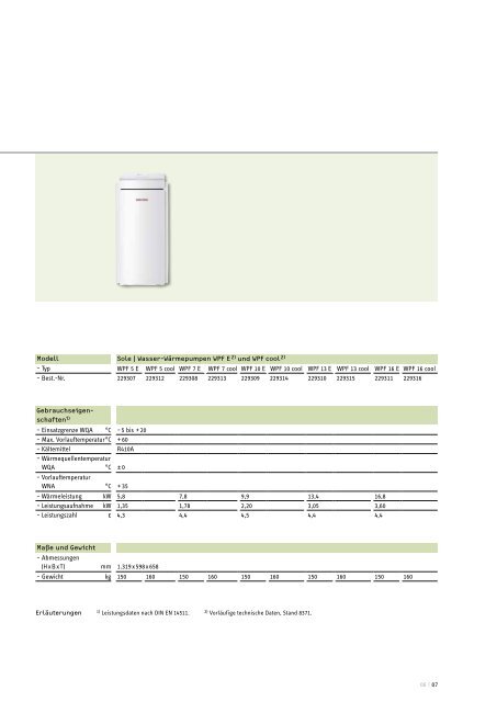 Wpl | Wpf - Stiebel Eltron