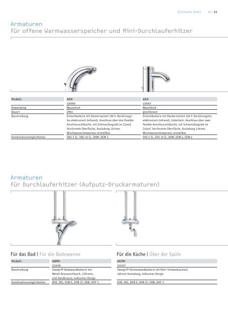 Effizienz - Stiebel Eltron