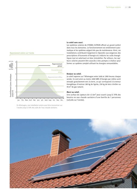 IndÃ©pendance - Stiebel Eltron