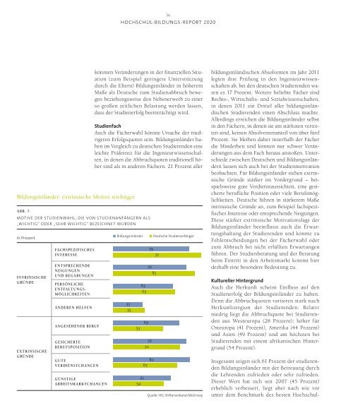 Hochschulbildungsreport 2020 - Stifterverband fÃ¼r die Deutsche ...