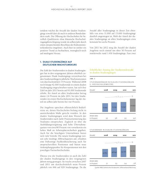 Hochschulbildungsreport 2020 - Stifterverband fÃ¼r die Deutsche ...