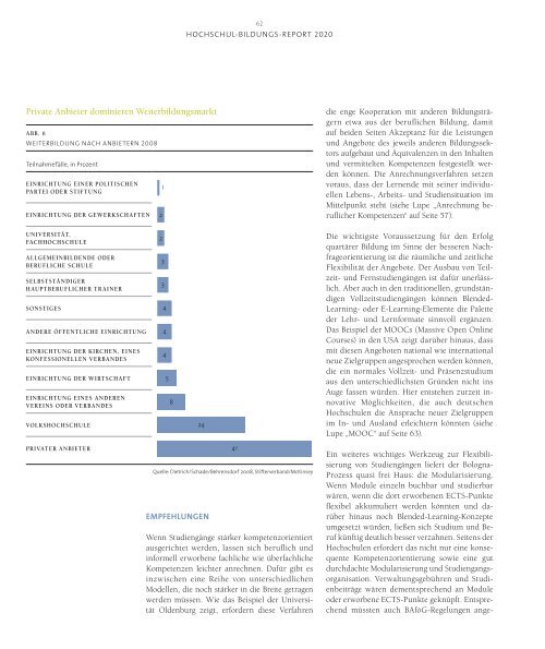 Hochschulbildungsreport 2020 - Stifterverband fÃ¼r die Deutsche ...