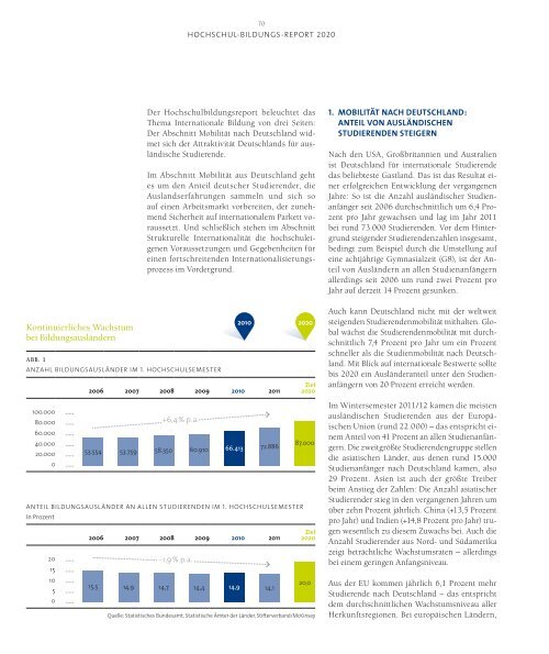 Hochschulbildungsreport 2020 - Stifterverband fÃ¼r die Deutsche ...