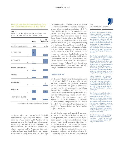 Hochschulbildungsreport 2020 - Stifterverband fÃ¼r die Deutsche ...