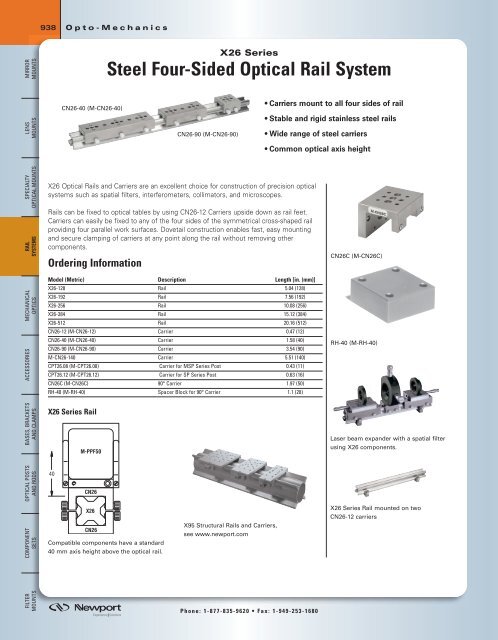 Steel Four-Sided Optical Rail System - Spectroscopic