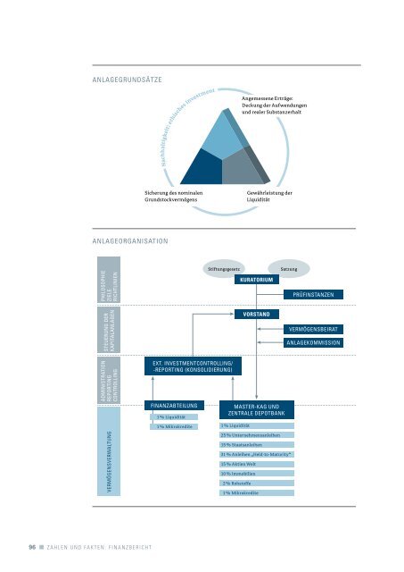 der gesamte bericht zum download (pdf: 4 mb) - Stiftung "Erinnerung ...