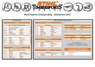 World Nations Championship - Lillehammer 2012 - Stihl